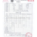 pet coke/petroleum coke with 0.5% sulphur max